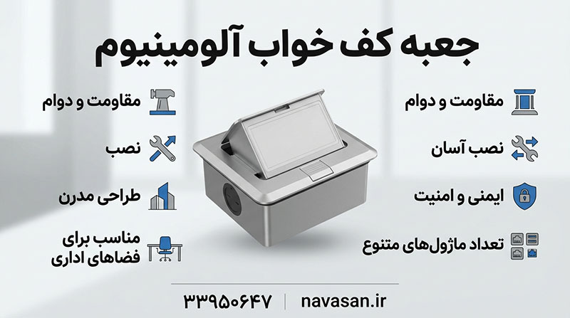 جعبه کف خواب آلومینیوم