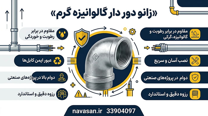زانو دوردار گالوانیزه گرم زانو دوردار گالوانیزه گرم