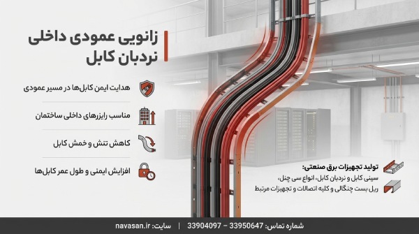 زانویی عمودی داخلی نردبان کابل زانویی عمودی داخلی نردبان کابل