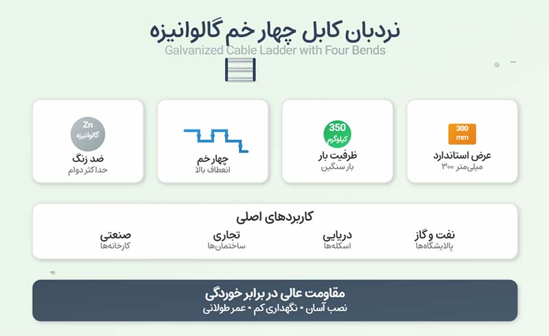 نردبان کابل چهار خم