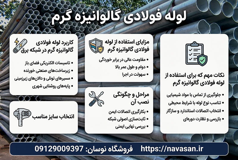 آشنایی با لوله فولادی گالوانیزه گرم آشنایی با لوله فولادی گالوانیزه گرم و کاربردهای آن