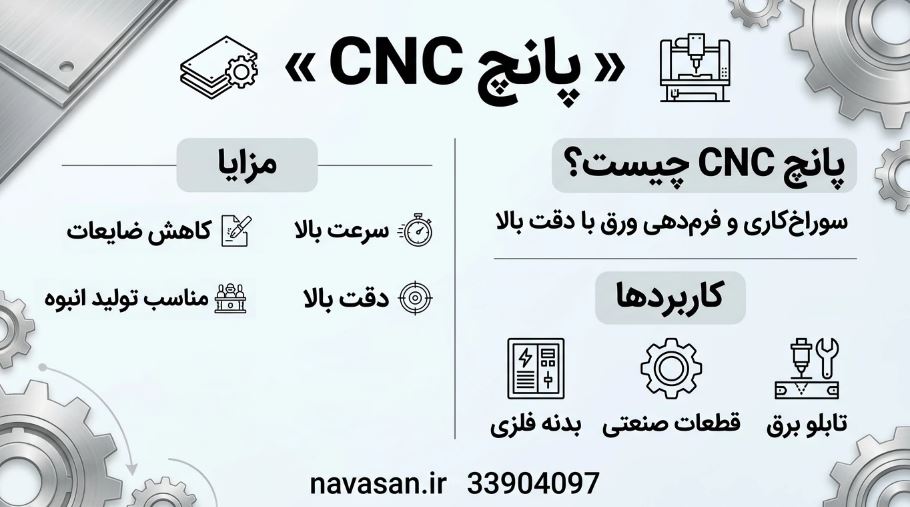 پانچ CNC پانچ CNC