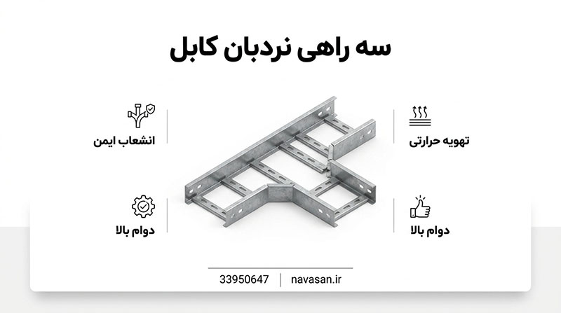 سه راهی نردبان کابل