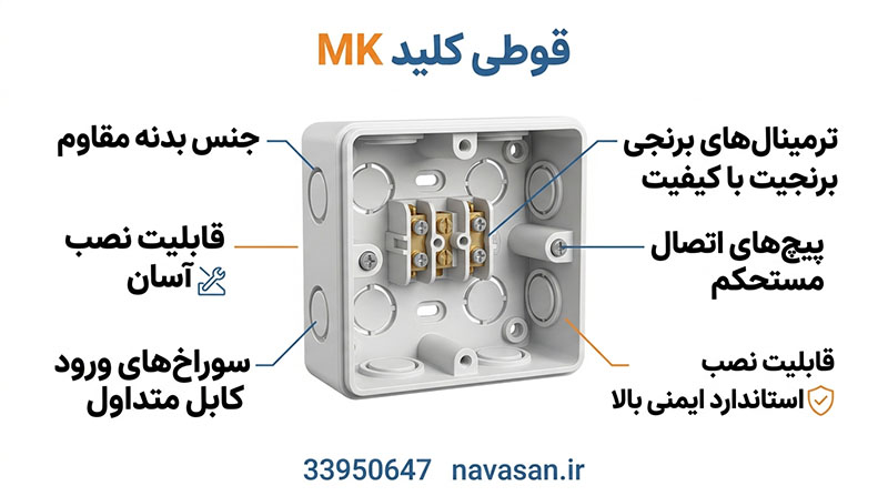 قوطی MK قوطی MK