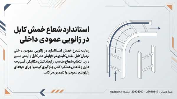 استاندارد-شعاع-خمش