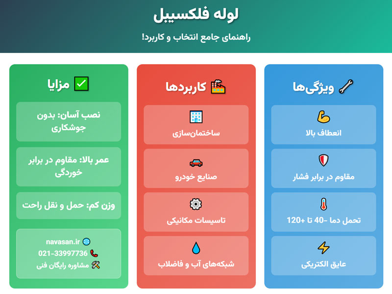 لوله فلکسیبل