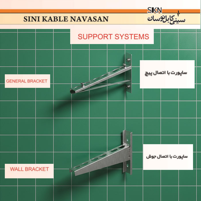 لیست انواع پایه دیواری موجود در بازار لیست انواع پایه دیواری موجود در بازار
