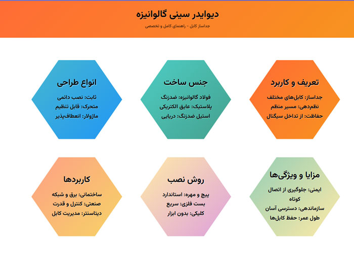 دیوایدر سینی گالوانیزه | انواع، قیمت و راهنمای تخصصی خرید دیوایدر سینی گالوانیزه | انواع، قیمت و راهنمای تخصصی خرید