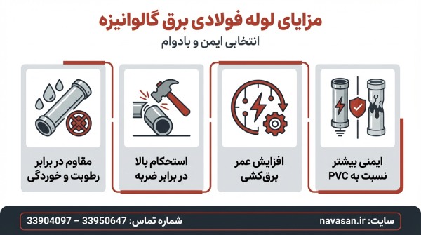 مزایای لوله فولادی برق گالوانیزه لوله فولادی برق گالوانیزه