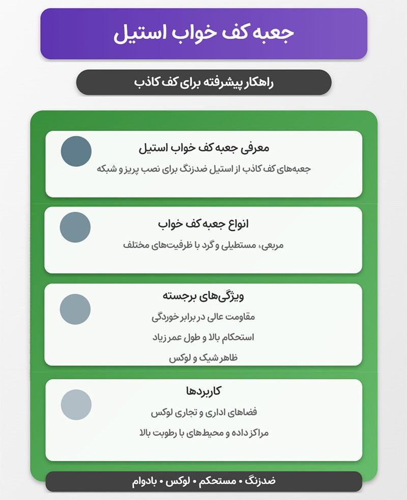 جعبه کف خواب استیل