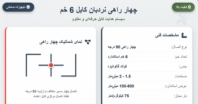 چهار راهی نردبان کابل 6 خم