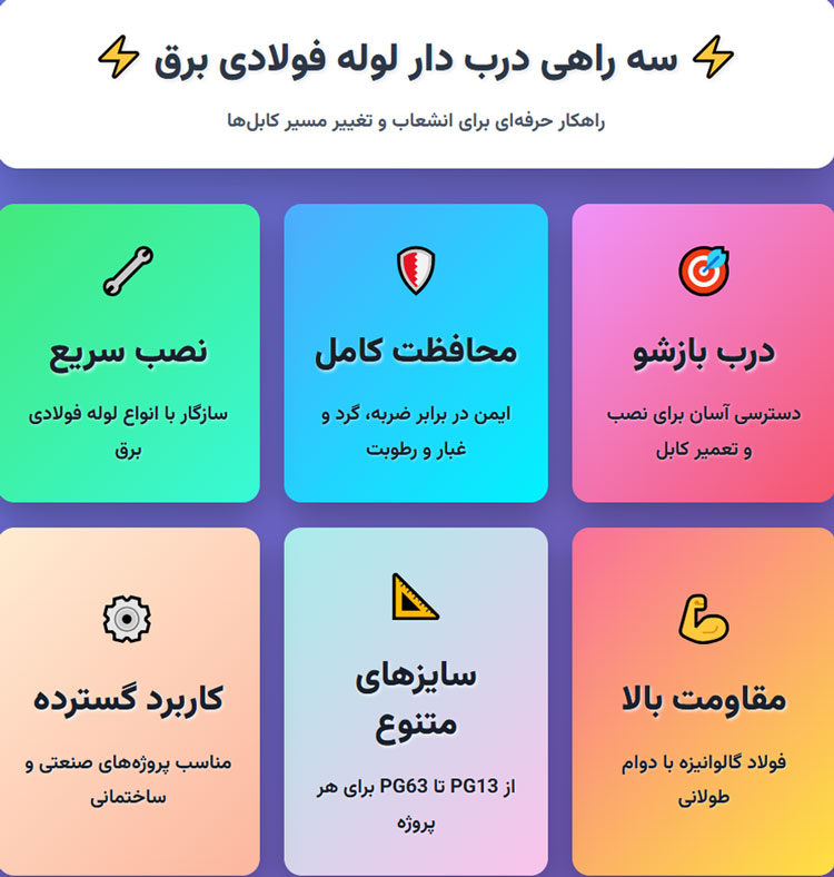سه راهی درب دار لوله فولادی برق سه راهی درب دار لوله فولادی برق